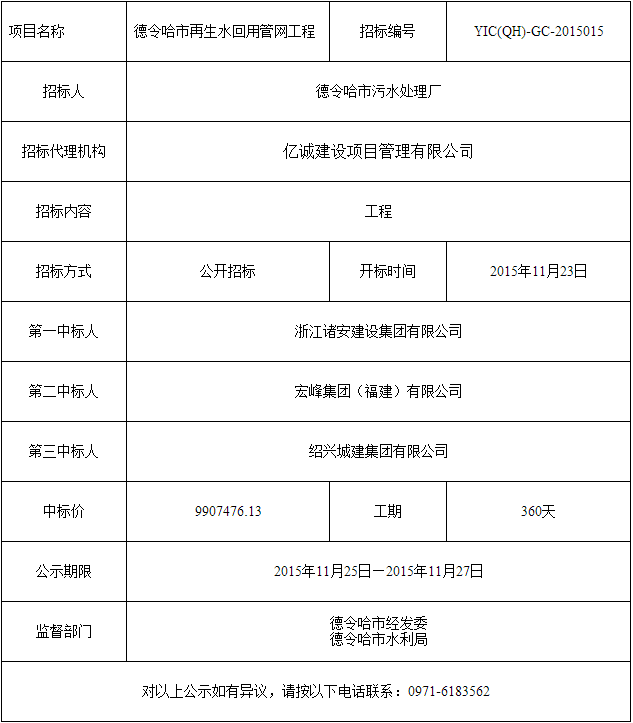 中標(biāo)公告