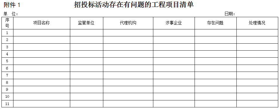 招標代理機構(gòu)