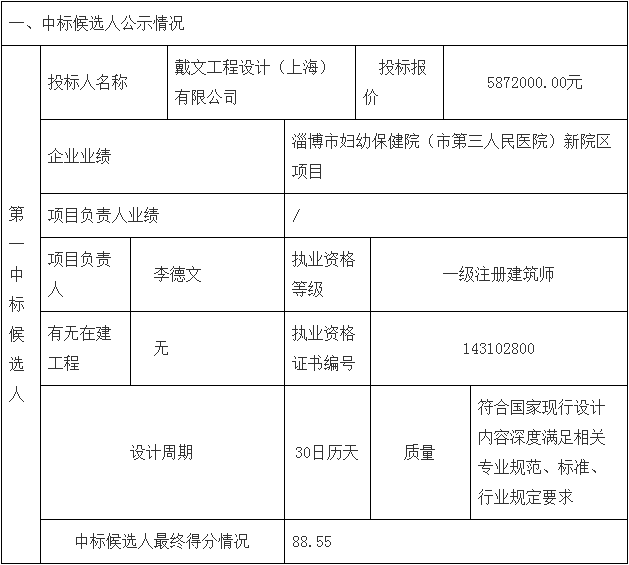 鄧州市婦幼保健院整體搬遷項(xiàng)目勘察、設(shè)計(jì)、監(jiān)理（第二標(biāo)段：設(shè)計(jì)）