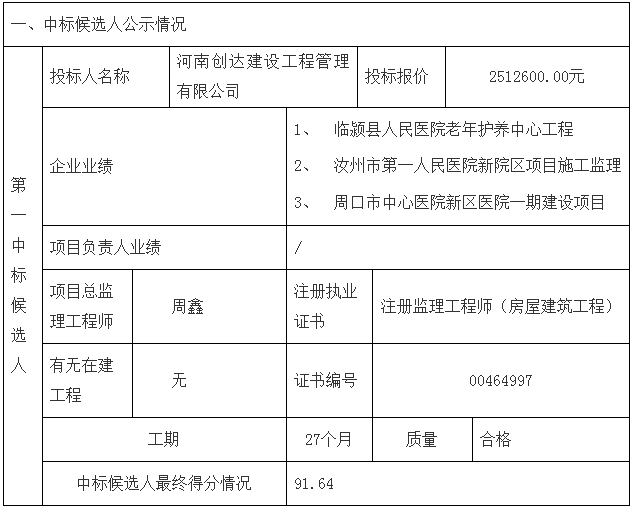 鄧州市婦幼保健院整體搬遷項(xiàng)目勘察、設(shè)計(jì)、監(jiān)理（第三標(biāo)段：監(jiān)理）