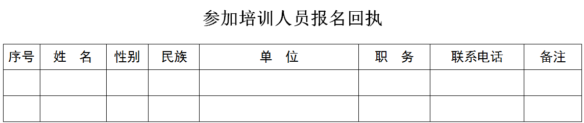 參加培訓(xùn)人員報(bào)名回執(zhí)