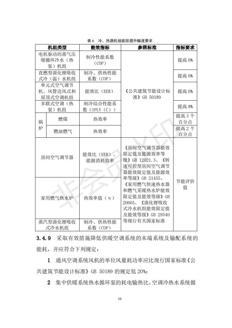 財政部 住房和城鄉(xiāng)建設(shè)部關(guān)于政府采購支持綠色建材促進(jìn)建筑品質(zhì)提升試點工作的通知