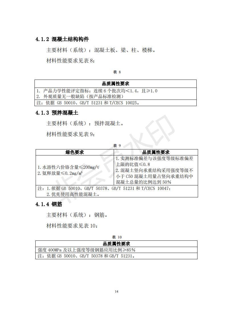 財政部 住房和城鄉(xiāng)建設(shè)部關(guān)于政府采購支持綠色建材促進(jìn)建筑品質(zhì)提升試點工作的通知