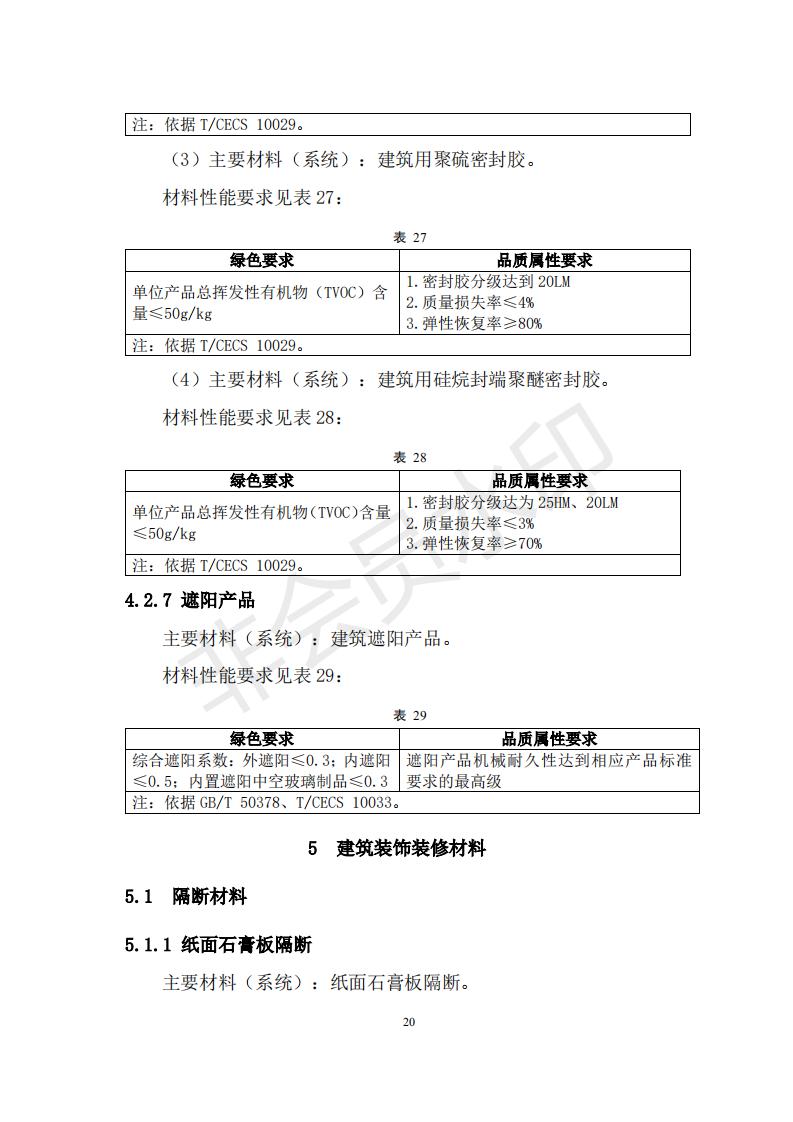 財政部 住房和城鄉(xiāng)建設(shè)部關(guān)于政府采購支持綠色建材促進(jìn)建筑品質(zhì)提升試點工作的通知