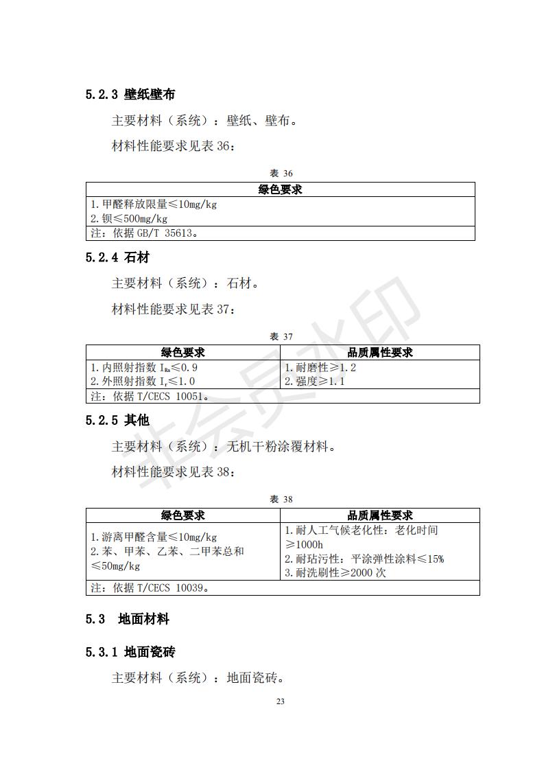 財政部 住房和城鄉(xiāng)建設(shè)部關(guān)于政府采購支持綠色建材促進(jìn)建筑品質(zhì)提升試點工作的通知