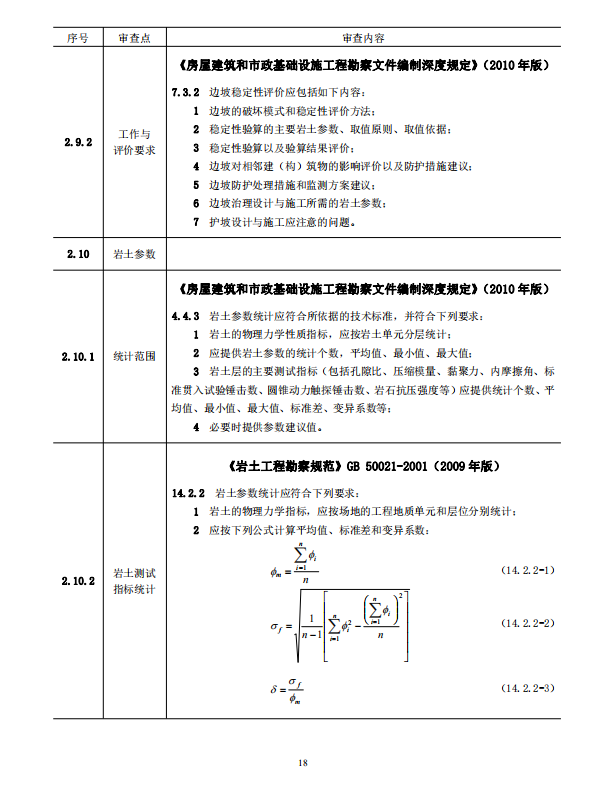 巖土工程勘察文件技術審查要點（2020版）