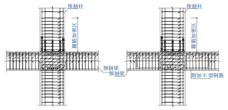 圖3 預(yù)制梁柱節(jié)點(diǎn)