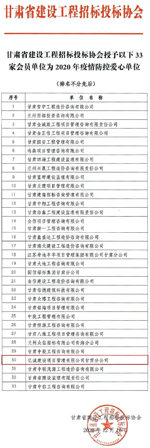 同舟共濟，構筑抗疫防線-甘肅分公司獲“疫情防控愛心單位”稱號