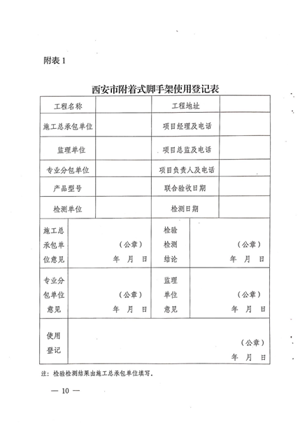 附件3：《建筑施工附著式腳手架和高處作業(yè)吊籃安全管理實(shí)施意見》