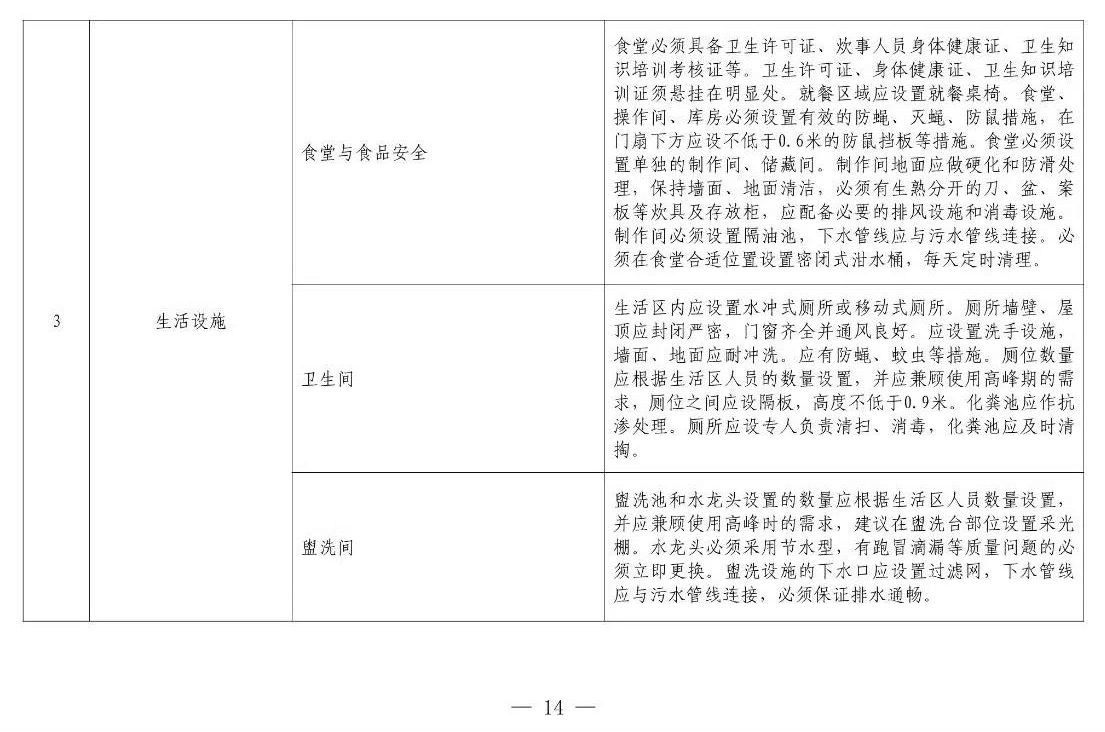 住建部等12部門聯(lián)合發(fā)文，未來5年建筑工人改革大方向定了！