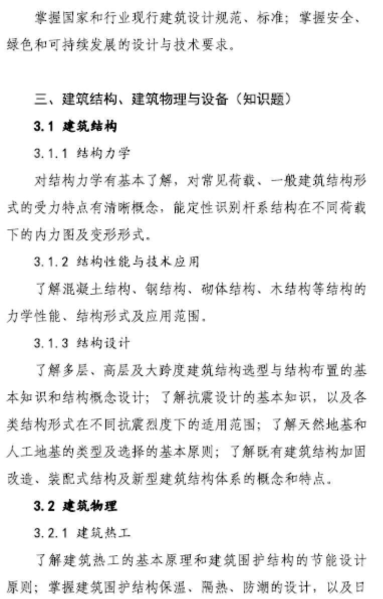 大事件！9門變6門！一級(jí)注冊(cè)建筑師考試大綱（21版）發(fā)布，2023年執(zhí)行！