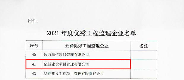 億誠專家入選陜監(jiān)協(xié)第五屆理事會專家委員會并獲協(xié)會發(fā)文表彰