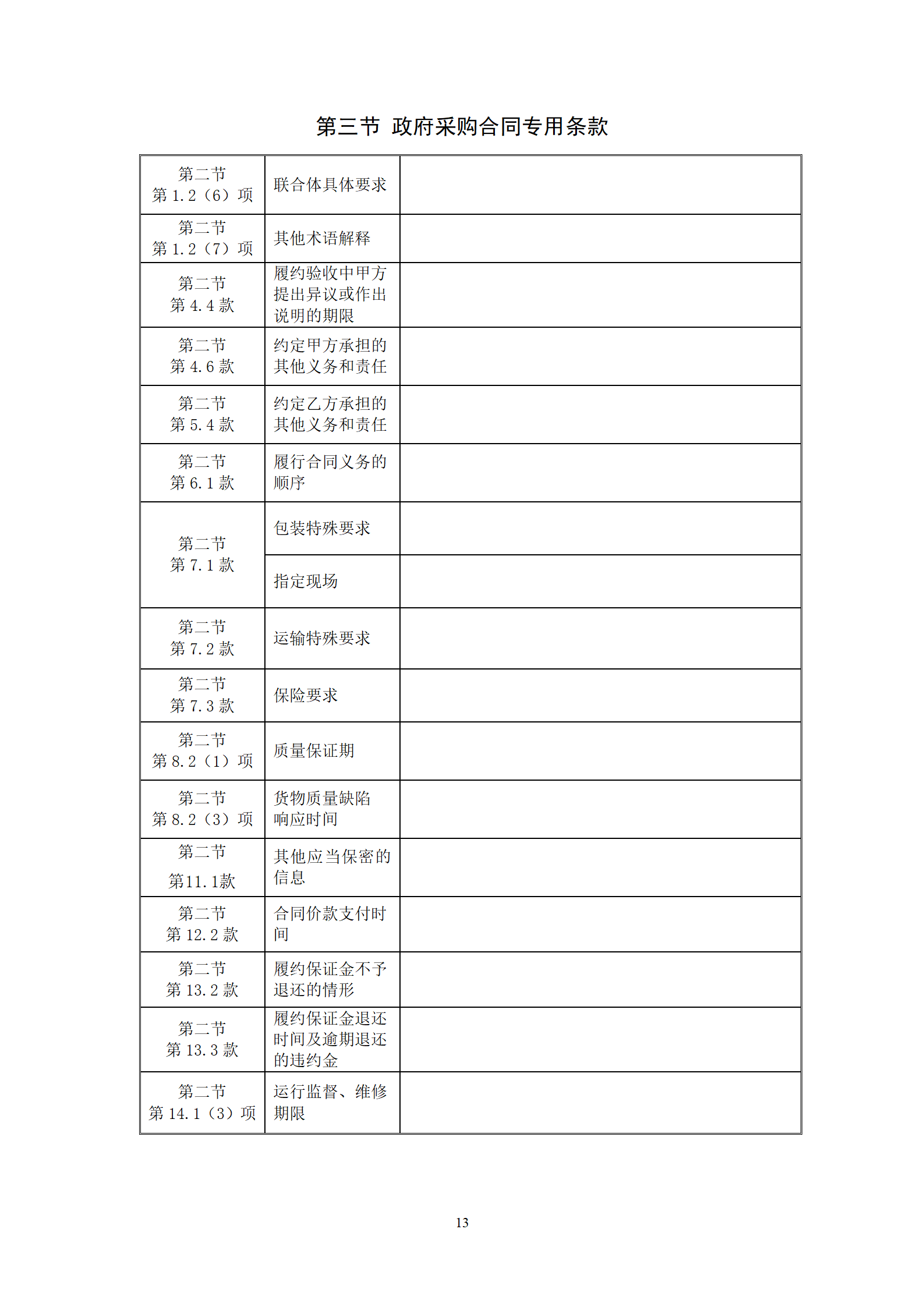 政府采購(gòu)貨物買賣合同（試行）_15.png