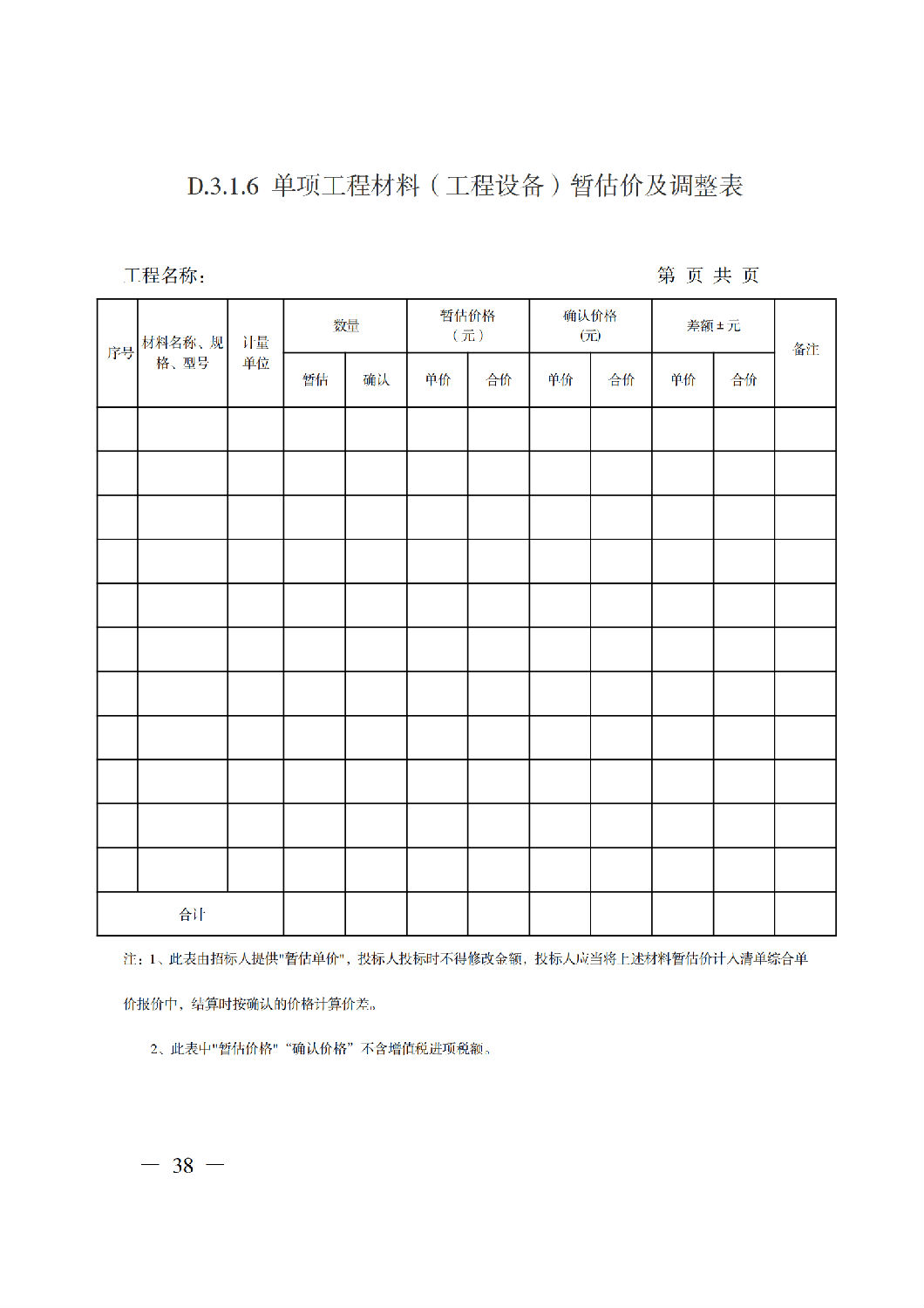 省住房城鄉(xiāng)建設(shè)廳關(guān)于印發(fā)《貴州省房屋建筑和市政基礎(chǔ)設(shè)施項目工程總承包計價導(dǎo)則》（試行）的通知（黔建建通〔2024〕34號）_39.png