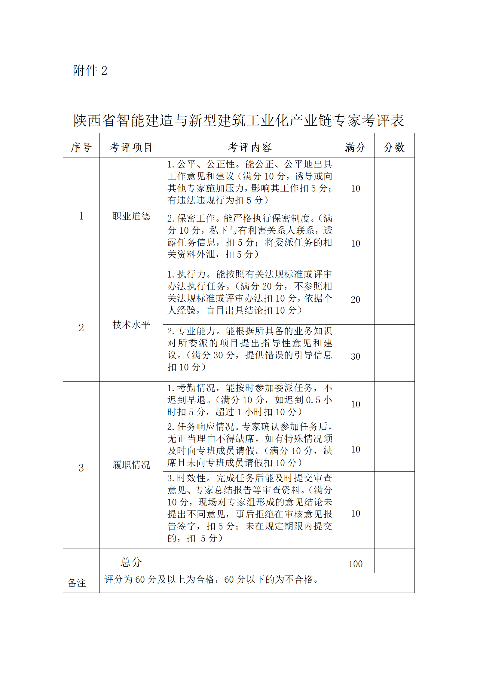 《陜西省智能建造與新型建筑工業(yè)化產(chǎn)業(yè)鏈專(zhuān)家團(tuán)隊(duì)管理辦法（試行）》_08.png