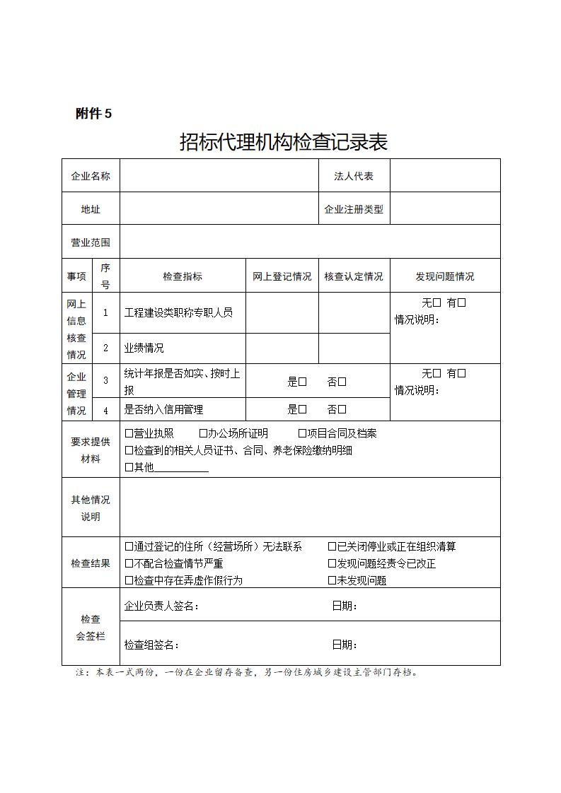 山東省住房和城鄉(xiāng)建設(shè)廳關(guān)于開展2024年度全省建筑市場“雙隨機(jī)、一公開”監(jiān)管檢查的通知_10.jpg