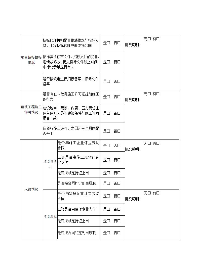 山東省住房和城鄉(xiāng)建設(shè)廳關(guān)于開展2024年度全省建筑市場“雙隨機(jī)、一公開”監(jiān)管檢查的通知_12.jpg