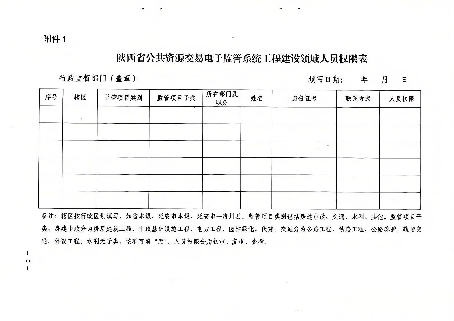 關(guān)于進(jìn)一步規(guī)范項(xiàng)目進(jìn)場交易有關(guān)事項(xiàng)的通知4.jpg